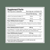 Ultimate Alpha Stack