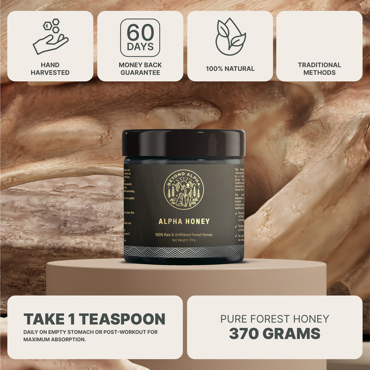 Beyond Alpha Label All Products – Beyond Alpha