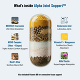 Alpha Joint Support