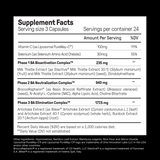 Ultimate Alpha Stack Plus