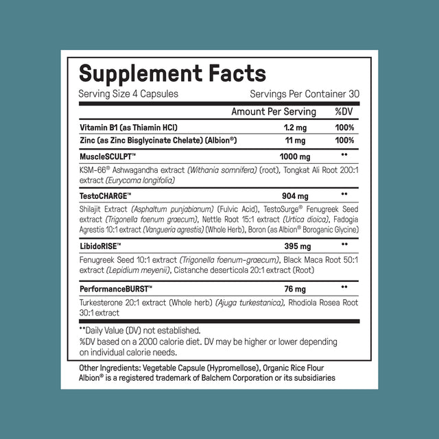 Testosterone Breakthrough™ – Beyond Alpha