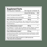 The Dream Body Stack™